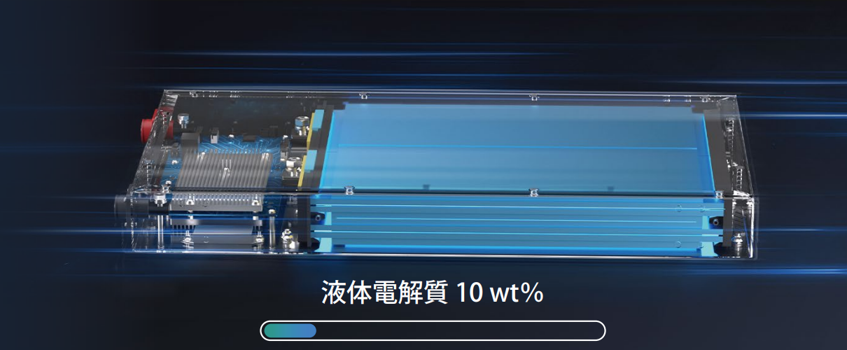 EVグレード半固体LiFePO4セル