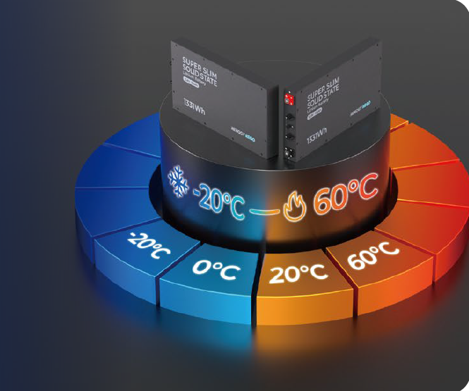 広範囲動作温度